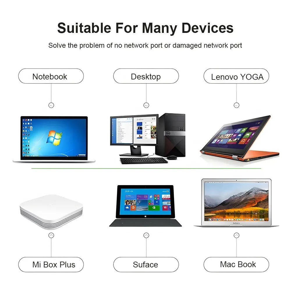 Adaptador Wifi USB 3,0 HUB Eth - Laptop Accessories Hub reseña y precio