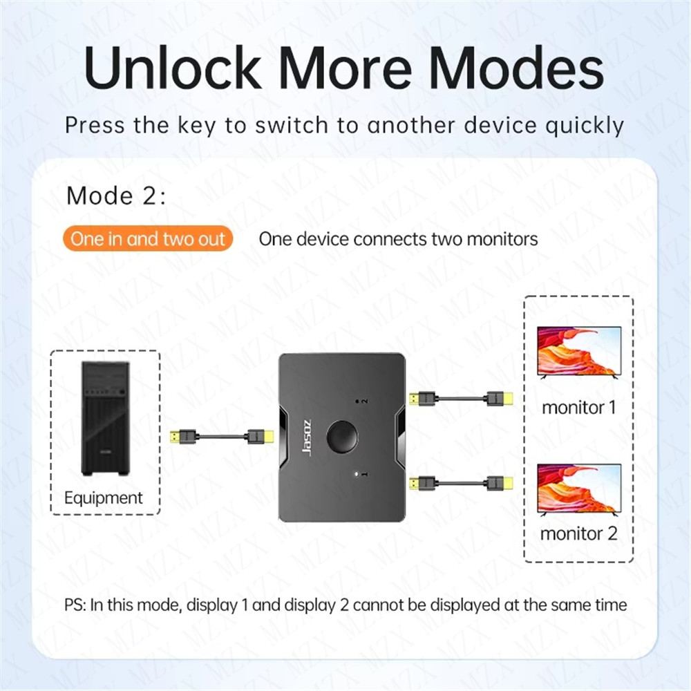 Conmutador HDMI 2.0 Bidireccio - Xbox Laptop Accessories reseña y precio
