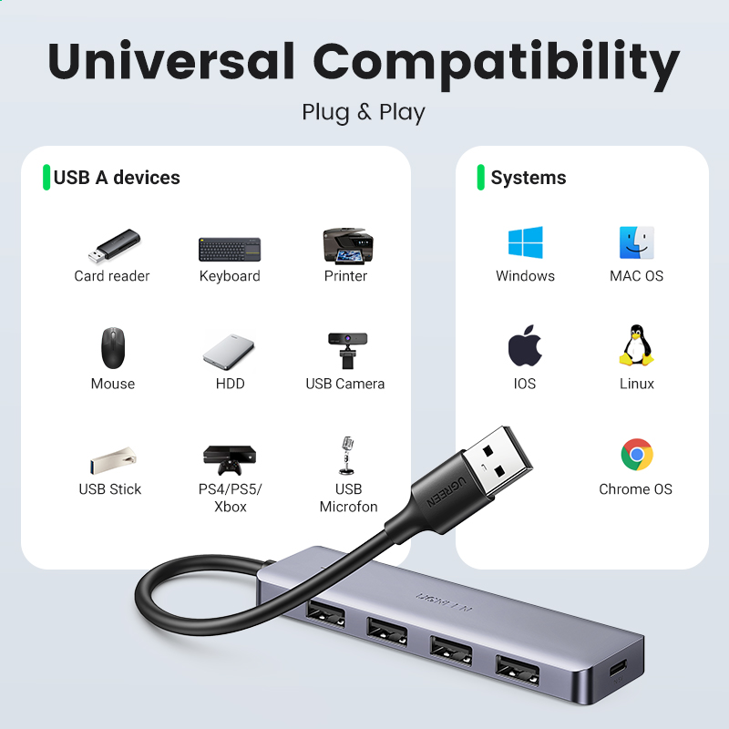 UGREEN USB HUB 4 puertos USB-A - Xbox Laptop Accessories reseña y precio