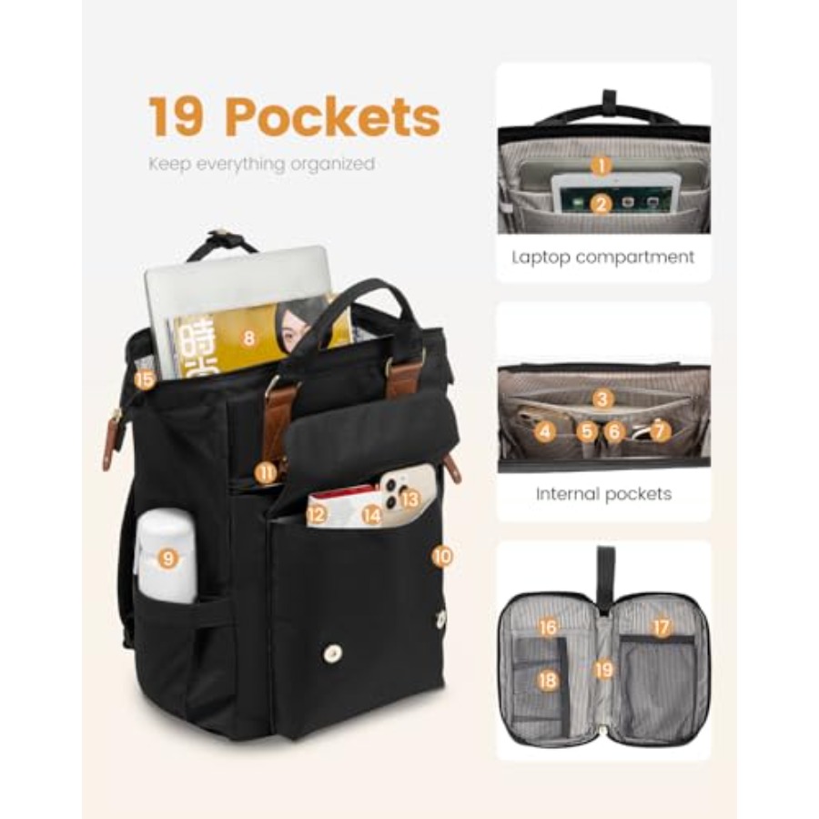 Mochila para portátil para muj - Laptop Bag Waterproof reseña y precio